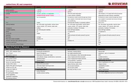 VFFS_comparison_chart_to_determine_whether_to_buy_new_upgrade_or_replace_vertical_bagger